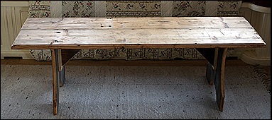 blog 2