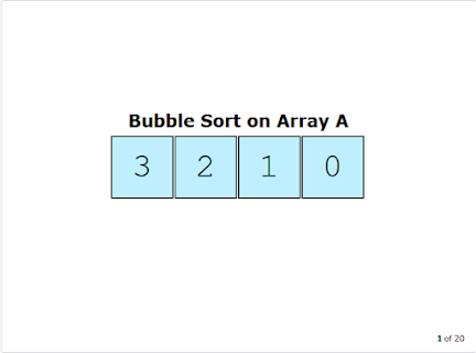 Bubble sort in Java - program to sort integer array