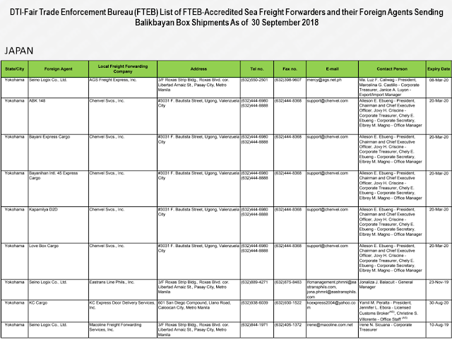 Every overseas Filipino worker (OFW) must be aware of the cargo company where they send their hard-earned balikbayan boxes. Make sure that you only entrust them to the cargo and freight forwarders accredited by the Department of Trade and Industry (DTI) to assure its safety.        Ads      Sponsored Links  There were reports of loss, pilferage, and damaged items due to mishandling. If your cargo company is not licensed and accredited by the DTI, chances are, your complaints will be for nothing and you will lose your packages forever especially if the sent your cargo to a fly-by-night courier service.  DTI has released the latest list of accredited cargo forwarders as of September 2018.                                                                                                                                                                                                                                                                                  Just check the list of the accredited cargo forwarders in your host country to make sure that the balikbayan box you diligently saved for months just to send them to your loved ones may surely reach its destination safely and should any problem arise, you can always reach the DTI to file complaints.    For complaints and queries, you can contact DTI at the following:   DEPARTMENT OF TRADE & INDUSTRY Trade & Industry Building 361 Senator Gil J. Puyat Avenue, Makati City Metro Manila, Philippines 1200  Trunkline: (+632) 7510-DTI (384) Office Hours: 8:00am-5:00pm, Monday to Friday (excluding holidays)  DTI Direct Hotline: (+632) 751.3330 Mobile: (+63) 917.834.3330 Email: ask@dti.gov.ph Filed under the category of overseas Filipino worker, OFW, balikbayan boxes, cargo and freight forwarders, Department of Trade and Industry , DTI accredited, 