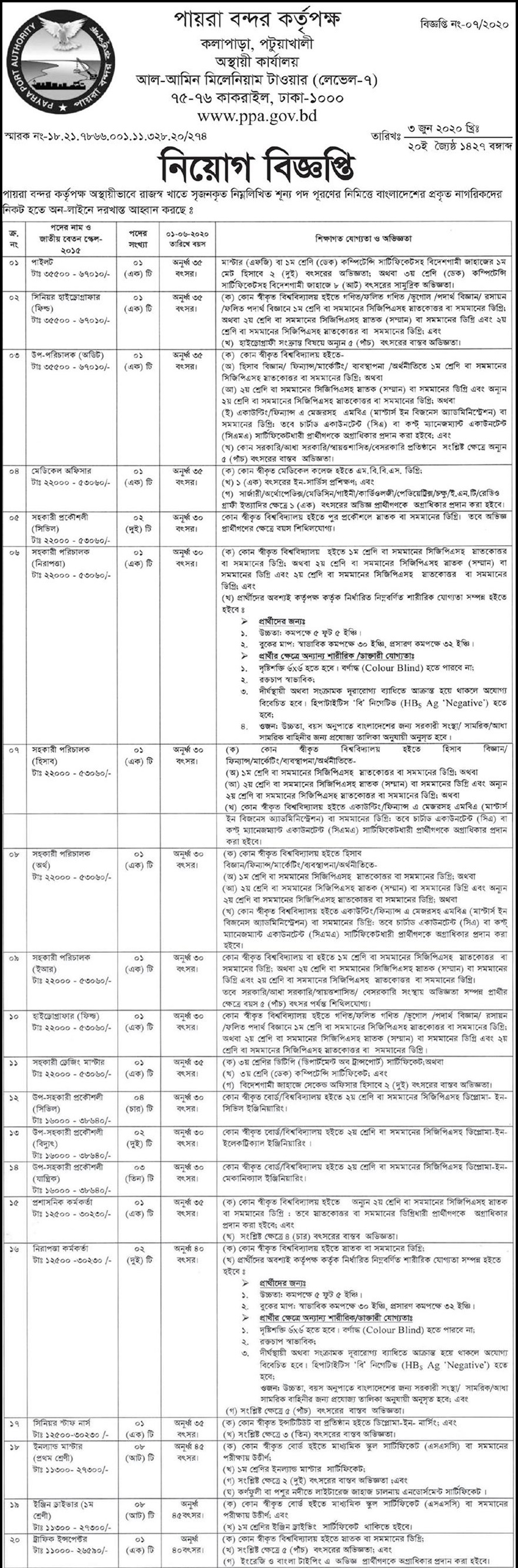 Payra Port Authority (PPA) Job Circular 2020