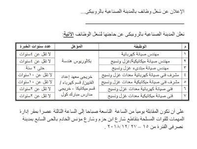 وظائف, وظائف خالية, وظائف وزارة الدفاع, وظائف القوات المسلحة, وظائف الجيش