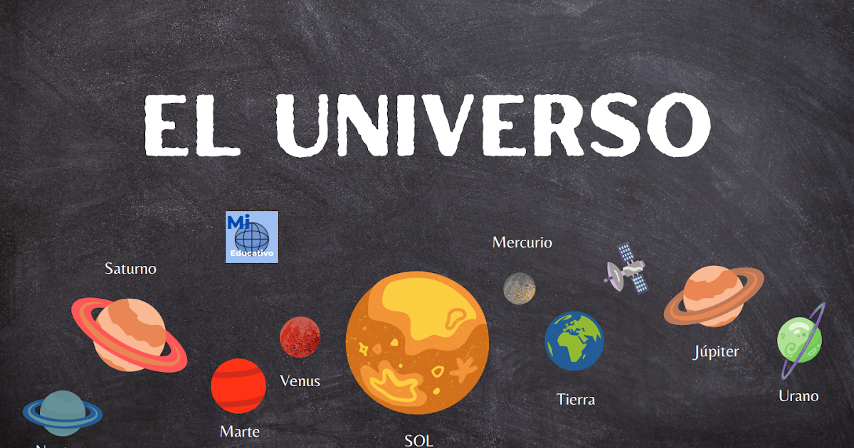 Universo: toda la información sobre el Sistema Solar y un material