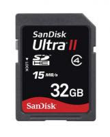SanDisk SDHC Memory Card Photos Recovery