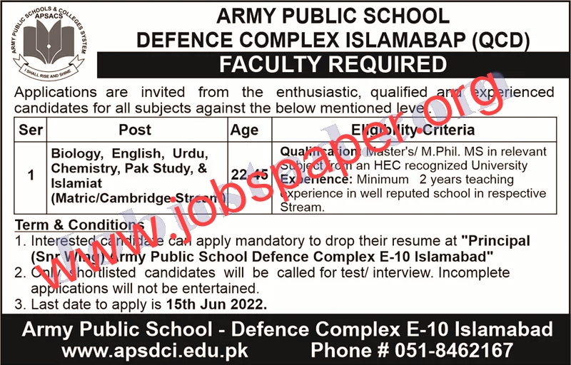 Advertisement for Army Public School Defence Complex Islamabad Jobs in 2022