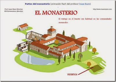 http://profesorfrancisco.wikispaces.com/file/view/monasterio.swf/318498840/monasterio.swf