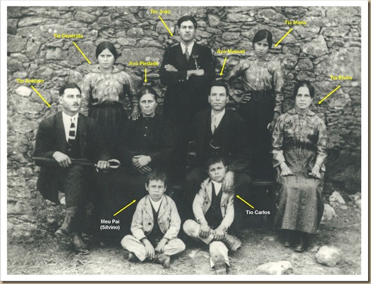 Família MARTA
