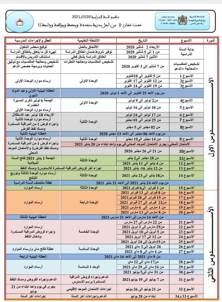 مواعيد إجراء فروض المراقبة المستمرة 2020/2021