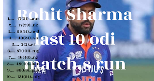 Rohit sharma के रिकॉर्ड तथा रोहित शर्मा के बारे में