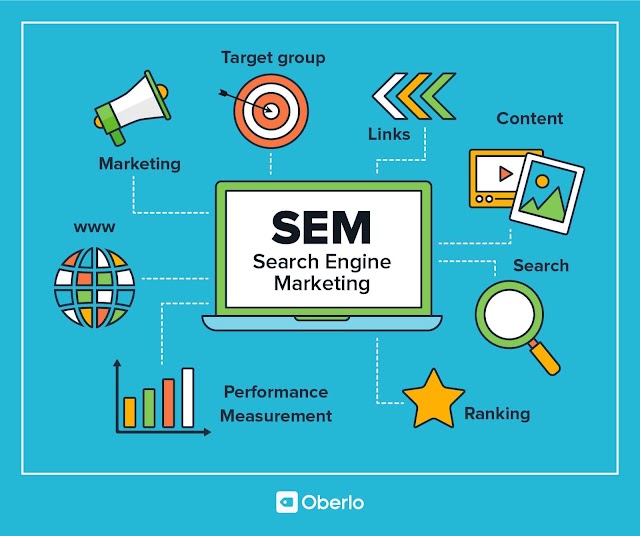 Search Engine Marketing (SEM): What It Is & How to Do It Right