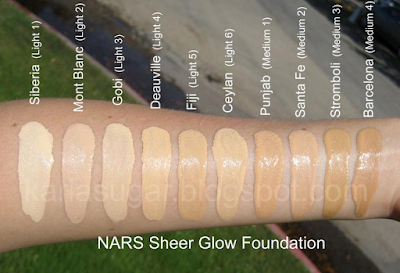 http://karlasugar.net/2009/10/nars-sheer-glow-foundation/