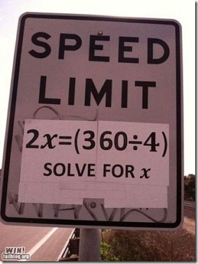 speed limit
