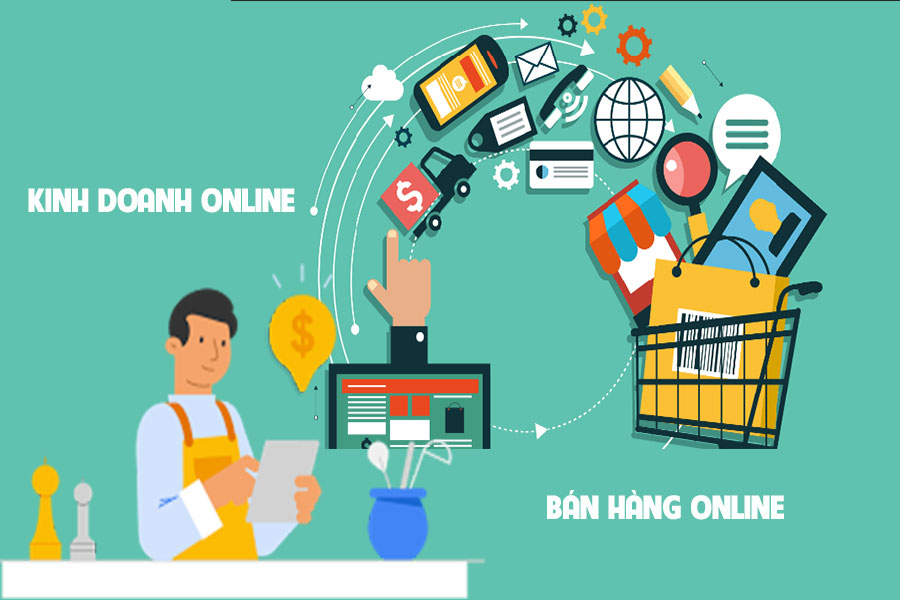 Kiếm tiền với Blogspot bằng cách bán hàng online