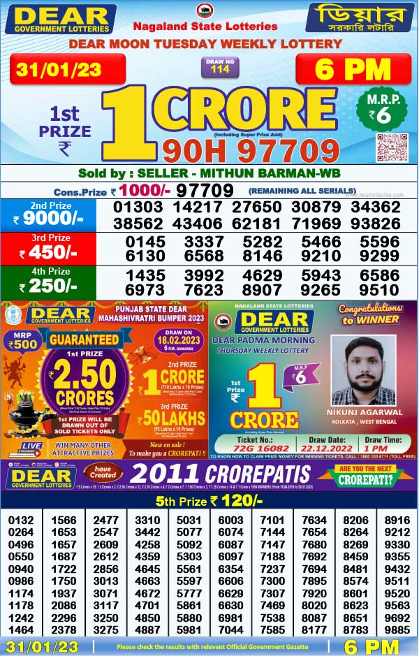 Lottery Sambad Today 31.01.2023 Result - Check Today's Winning Numbers