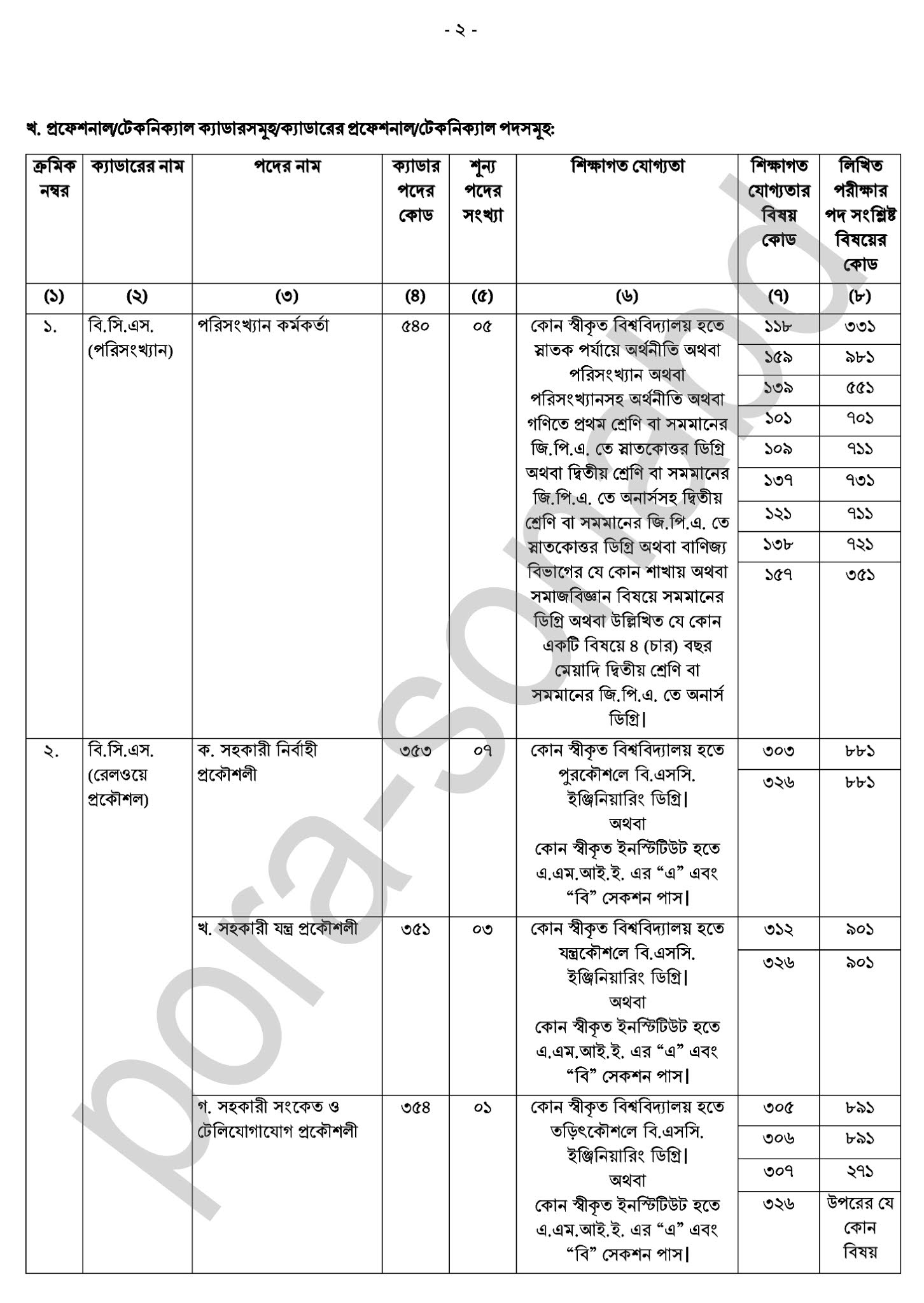 ৪৩তম বি.সি.এস.পরীক্ষা-২০২০ বিজ্ঞপ্তি