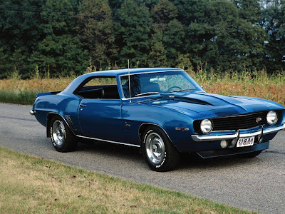 Muscle Cars Wallpapers on Muscle Car Wallpapers   Popular Automotive