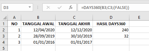 Cara Memasukkan Fungsi DAYS360 di Microsoft Excel