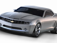 History of cars: Chevrolet Camaro