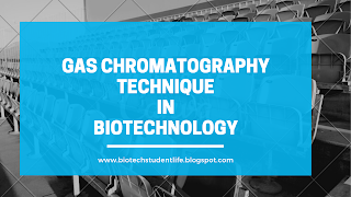 Gas Chromatography technique in biotechnology: