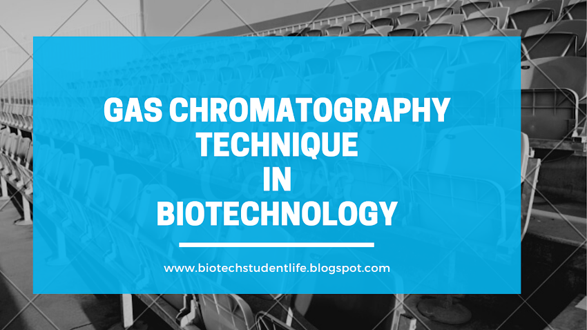 Gas chromatography MCQs, in Technique in biotechnology