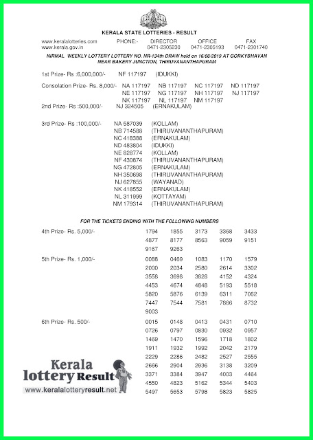 kerala-lottery-result-16-08-2019-nirmal-nr-134-