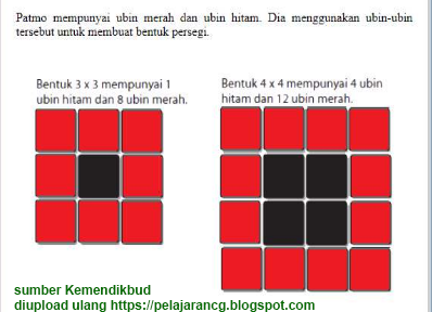 Contoh Lengkap Soal Asesmen Kompetensi Minimum Akm Untuk Guru Sd Smp Mts Sma Tahun Pelajaran 2020 2021 Kurikulum Pelajaran