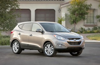 Dimensi Mobil Hyundai Tucson