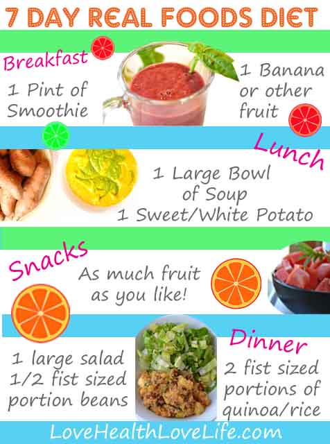 Weight Loss Foods Fill You Up : High Sugar Diet To Lose Weight