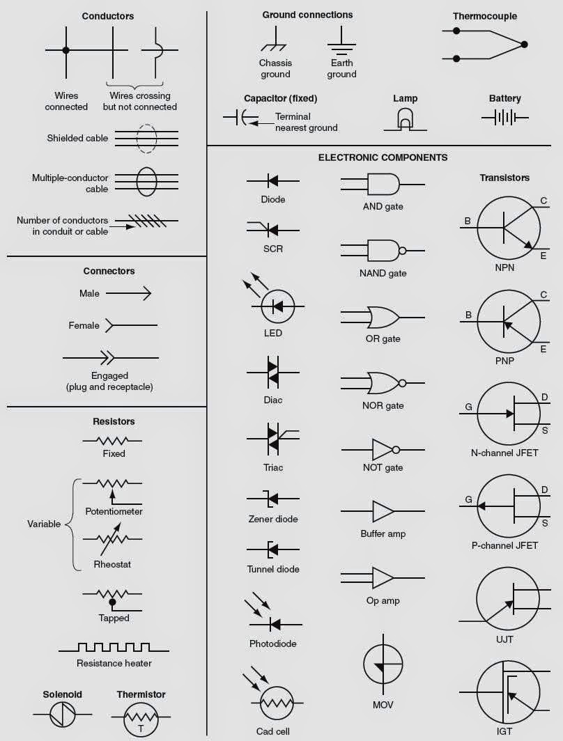 Ford Wiring Diagram Legend - Ford Wiring Diagram Abbreviations Ford Home Wiring Diagrams - Ford Wiring Diagram Legend