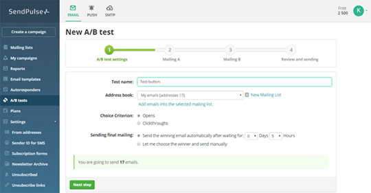 A/B Testing