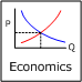 economics