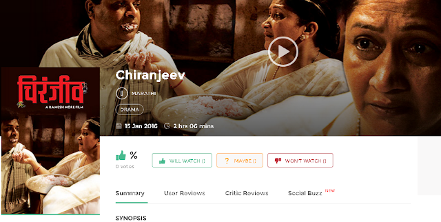 Chiranjeev 2016 Marathi Movie Full 700Mb HD