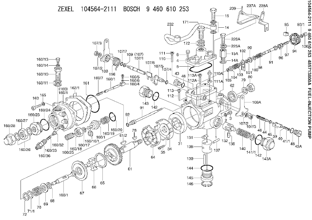 9460610253, 104564-2111 DISTRIBUTOR INJECTION FUEL PUMP ZEXEL