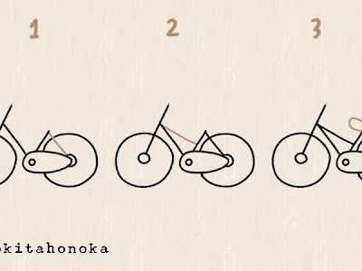 ++ 50 ++ 自転車 イラスト 手書き 162794-手書き 自転車 イラスト