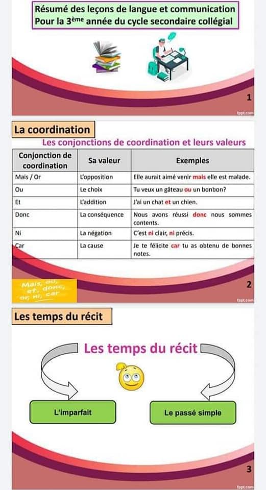le temps du récit