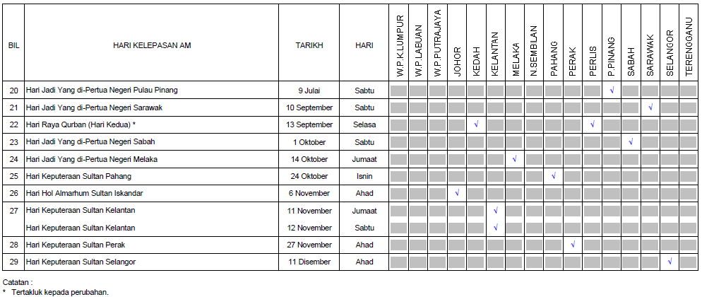 Kalendar Rasmi Cuti Pelepasan Am 2016 Malaysia