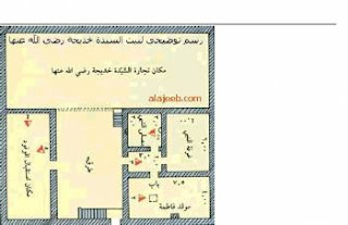 Replika Dan Gambar Rumah  Rasulullah  Di Makkah dan Madinah 