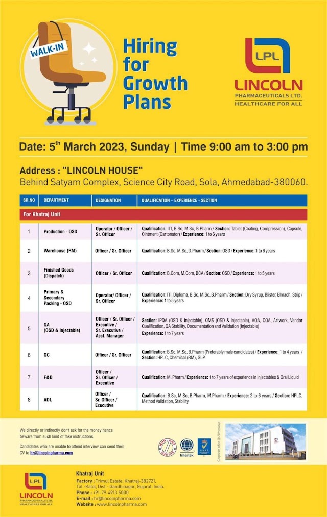 Lincoln Pharmaceuticals | Walk-in interview for Prod/Packing/QC/QA/WH/R&D/ADL on 5th March 2023