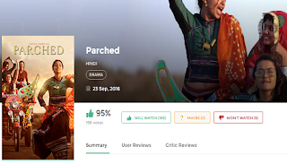 Download Parched(2016) Radhika Apte Full Movie in HD Blu-Ray