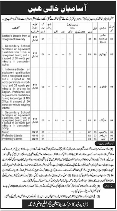 District & Session Court Government Jobs 2023 | Court Jobs 2023