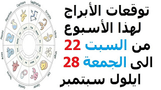 توقعات الأبراج لهذا الأسبوع من السبت 22 الى الجمعة 28 ايلول 2018    