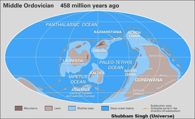 The Earth during the Middle Ordovician Period- Shubham Singh (Universe)