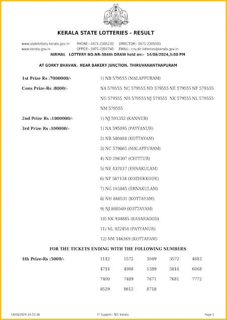 nr-384-live-nirmal-lottery-result-today-kerala-lotteries-results-14-06-2024-keralalotteriesresults.in_page-0001
