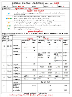 Class 1St,2nd,3Rd Ennum Ezhutham Lesson Plan October 4th Week Tamil Medium pdf download