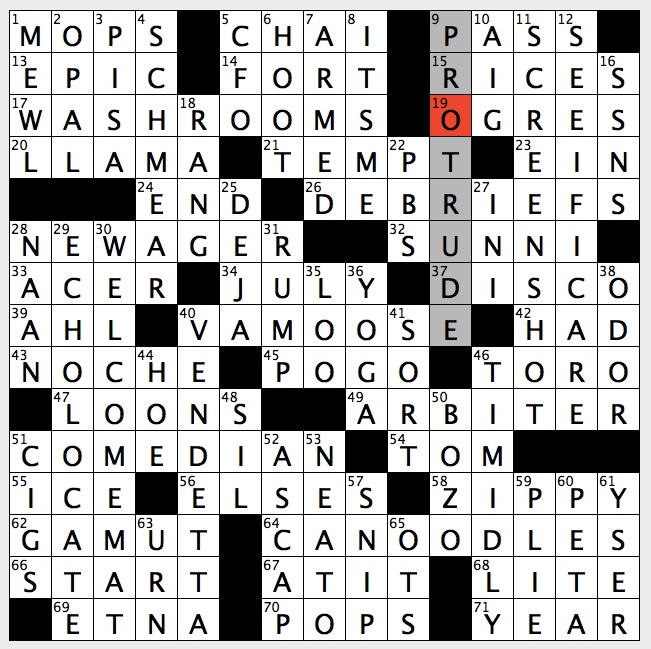 Rex Parker Does The Nyt Crossword Puzzle Psychedelic Stuff From Evergreen State Tue 2 12 19 Belgian River To North Sea Navigate Like Whale Magician S Name Suffix