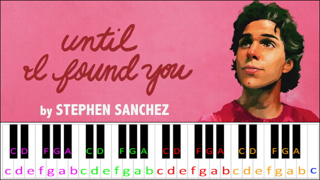 Until I Found You by Stephen Sanchez Piano / Keyboard Easy Letter Notes for Beginners