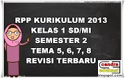 Most Wanted Soal Uts Ipa Kelas 7 Semester 2 Kurikulum 2019 Revisi 2019 