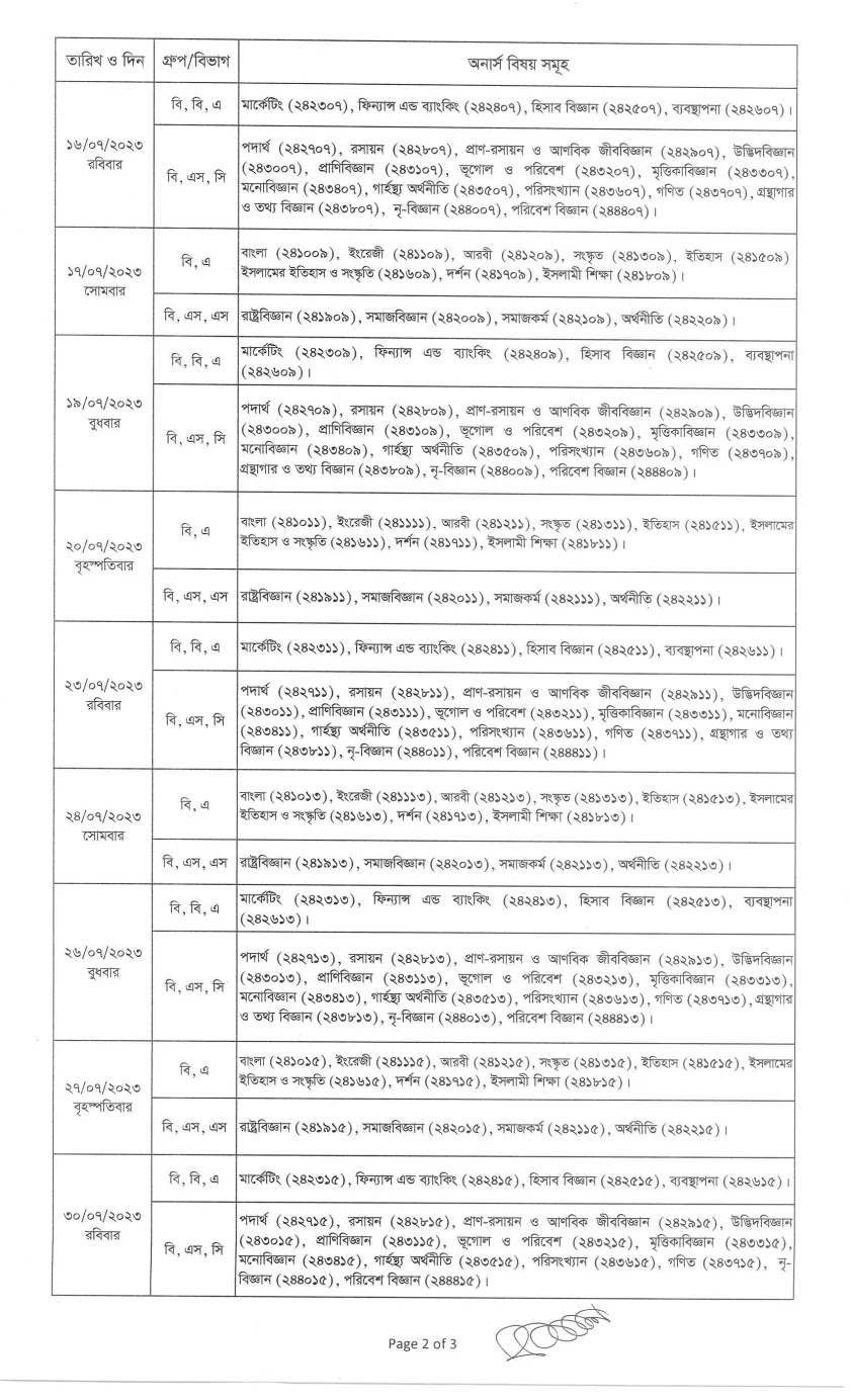 NU Honours 4th Year Exam 2021 PDF