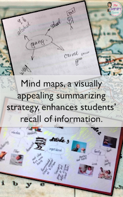 Mind maps are a visually appealing summarizing strategy, which can be used to enhance students' recall of information as well as to synthesize information from multiple sources. This strategy can be used with fiction or nonfiction texts and can be added to as student progress in their reading. 