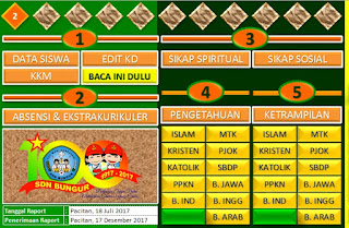 Aplikasi Raport Kelas 2 SD Kurikulum 2013 revisi 2017 semester 2