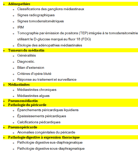 Pathologie du médiastin